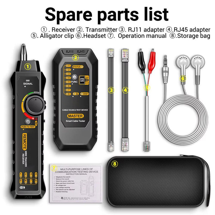 Circuit Breaker Finder