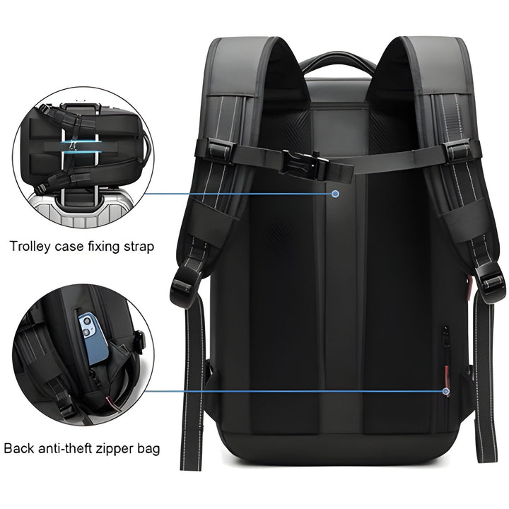 Structured Rucksack with Internal Compression System
