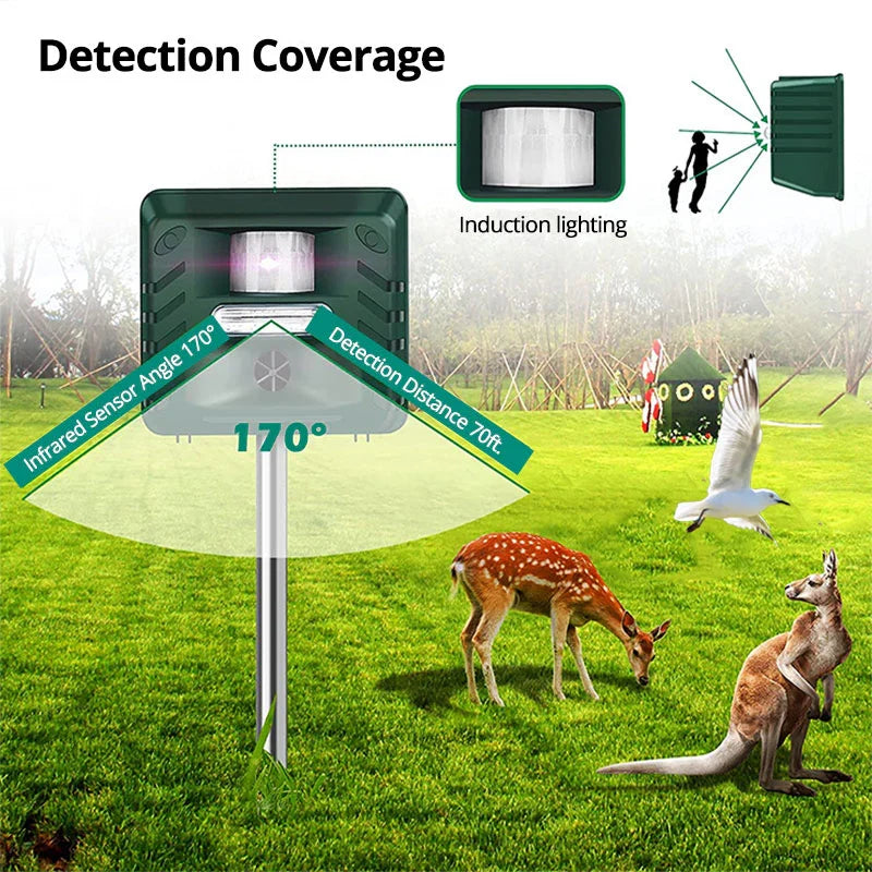 Woodpecker Ultrasonic Repeller